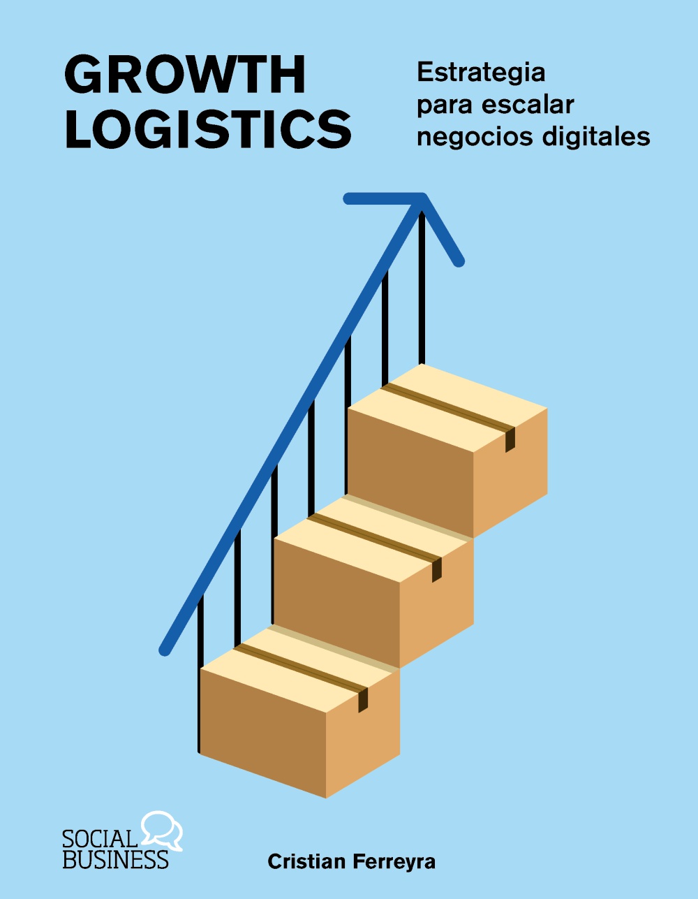GROWTH LOGISTICS  ESTRATEGIA PARA ESCALAR NEGOCIOS DIGITALES